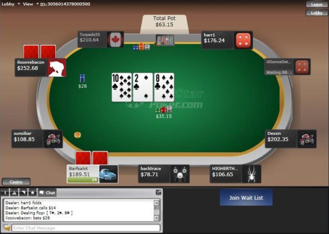 Star Casino Poker Room Phone Number