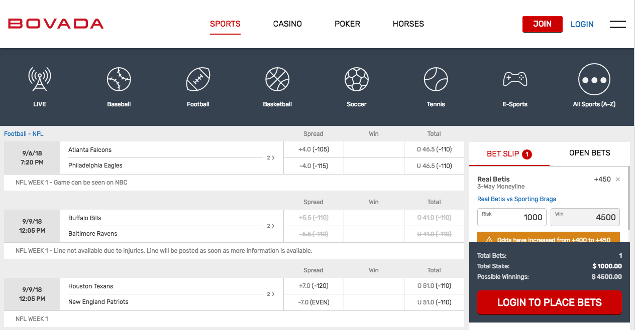 Bovada Review Read Our Review