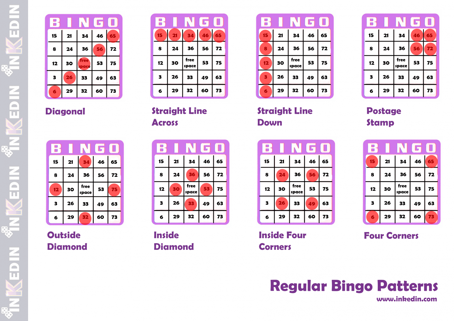 How To Play Bingo | The Ultimate Guide For Beginners To Learn!